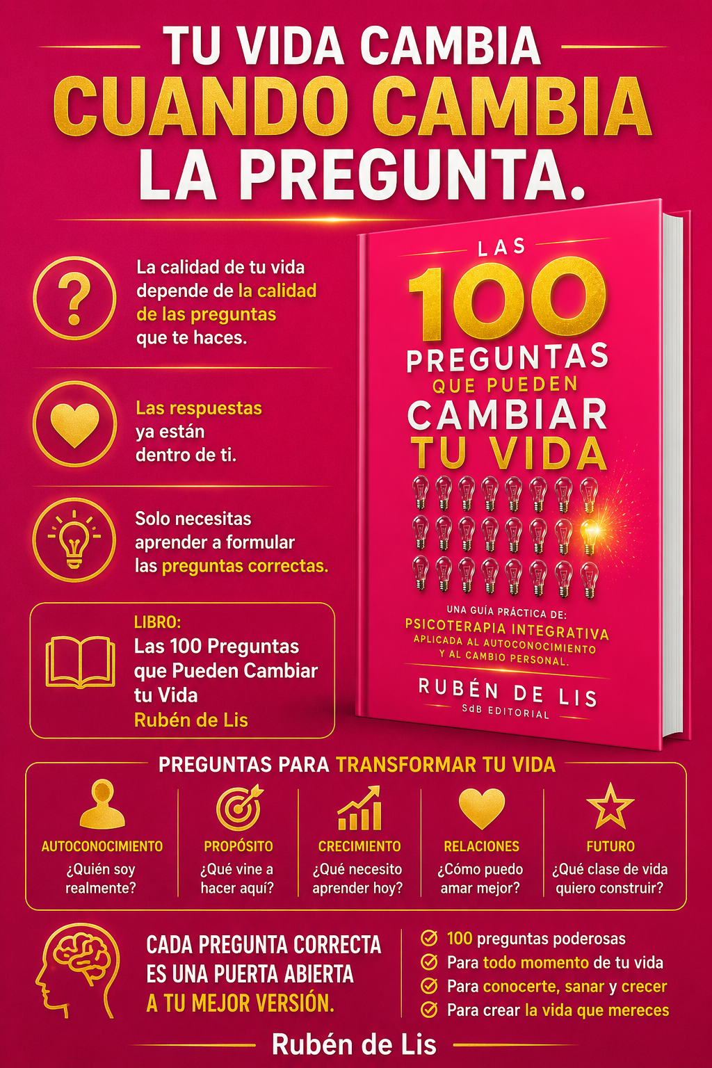 Portada del libro Las 100 Preguntas que Pueden Cambiar tu Vida