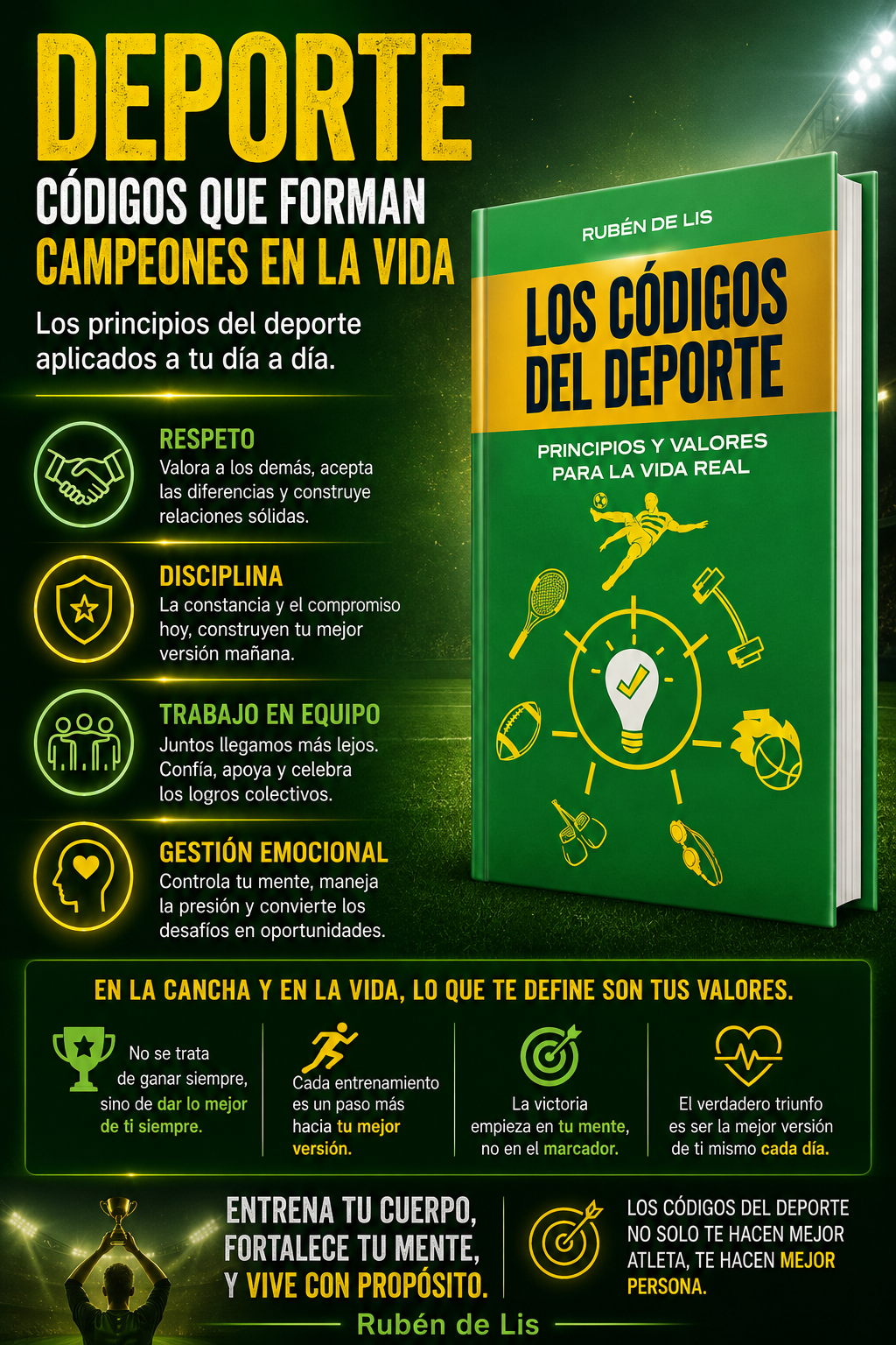 Portada del libro Identidad Deportiva - Los Códigos del Deporte