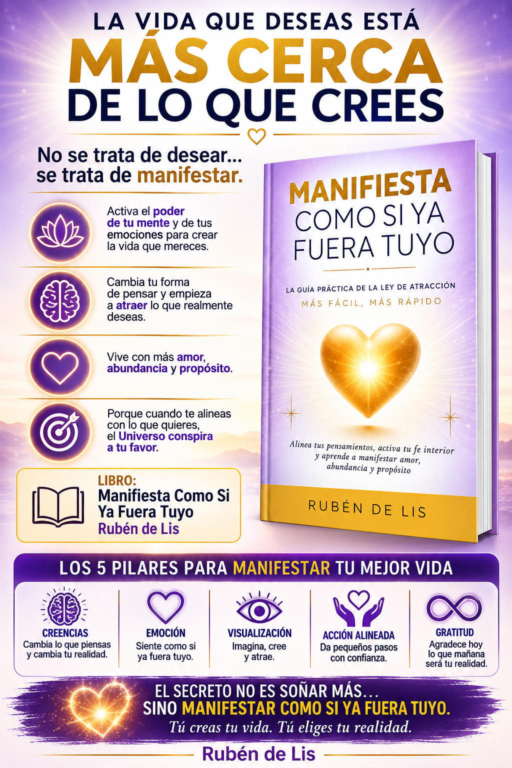 Portada del libro Manifiesta como Si ya Fuera Tuyo
